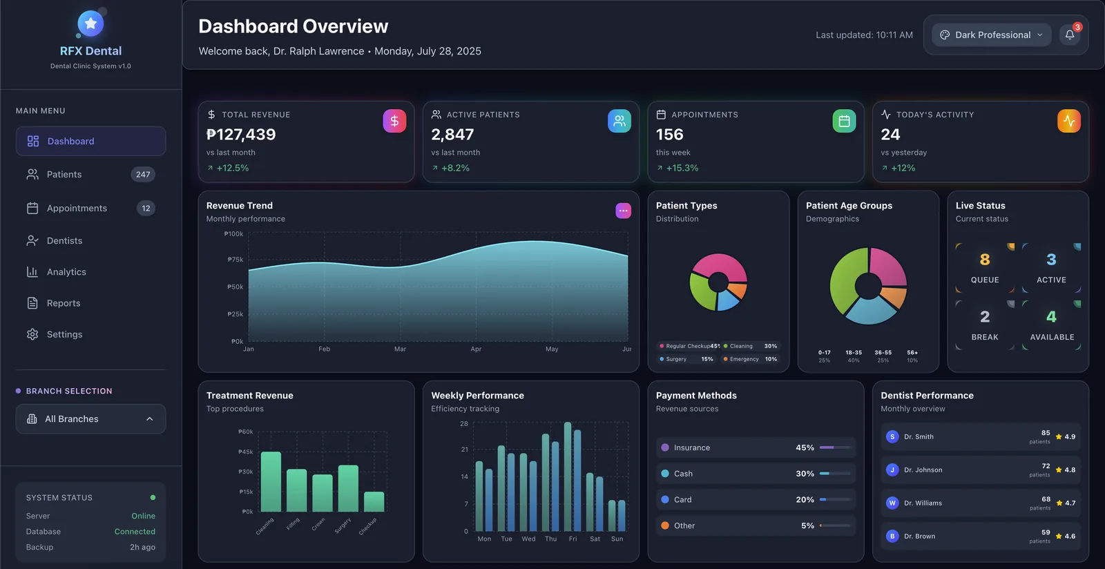 Dark mode patient management dashboard