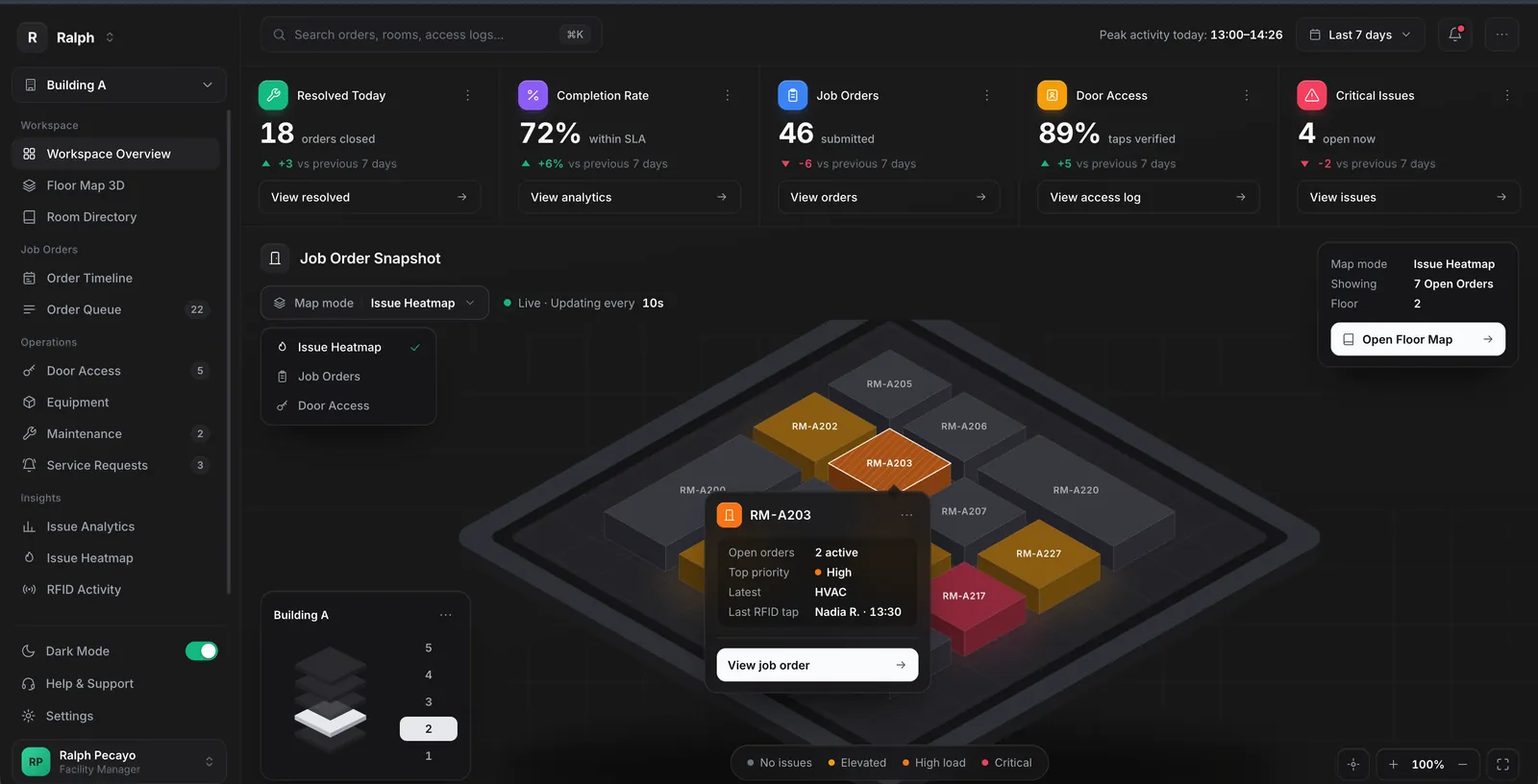 Workspace overview of the Job Order Queue facility dashboard, showing the isometric floor map and job order stats
